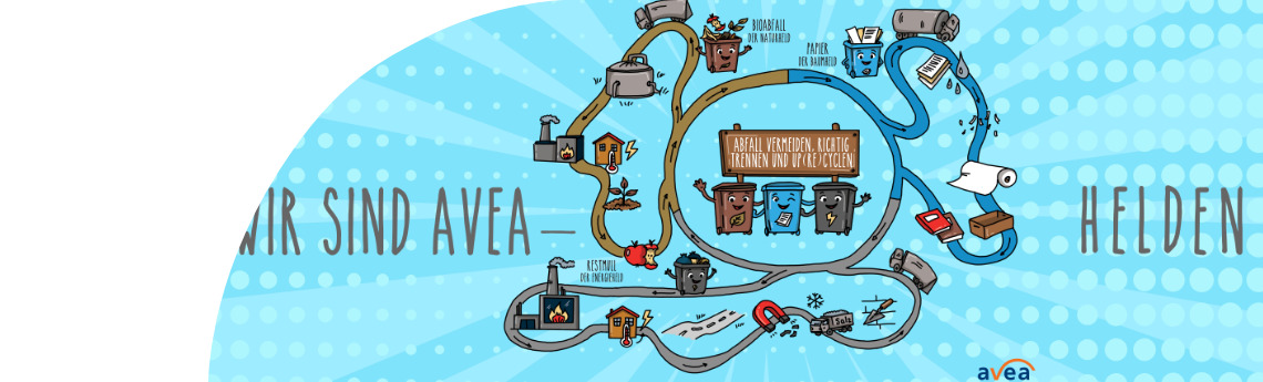 AVEA - Feriencamp